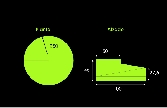 Dimensiones de banco modelo Venus